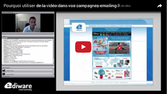 Video Emailing